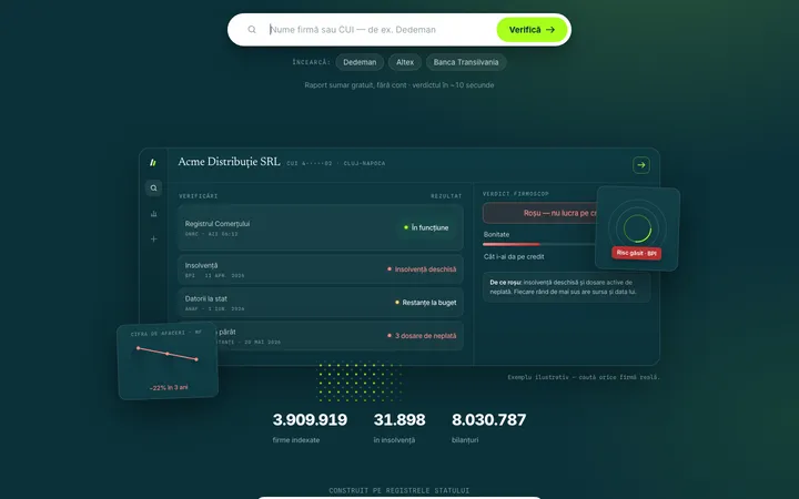 Firmoscop — product preview